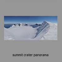 summit crater panorama